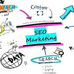 SEO Marketing
