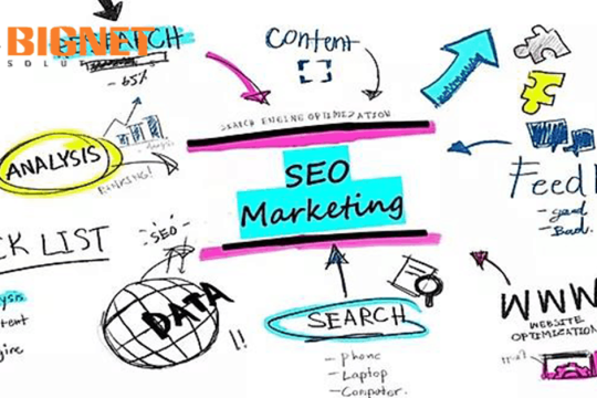 SEO Marketing