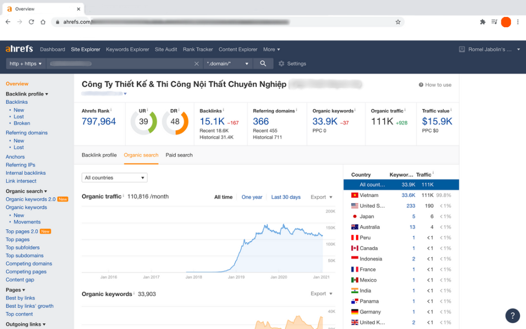 Thi công nội thất