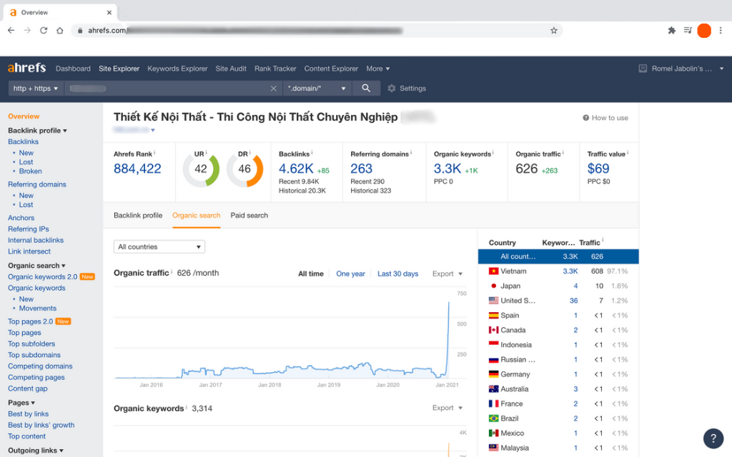 Thi công nội thất