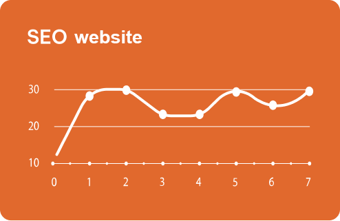 Hover - Quản trị website tổng thể